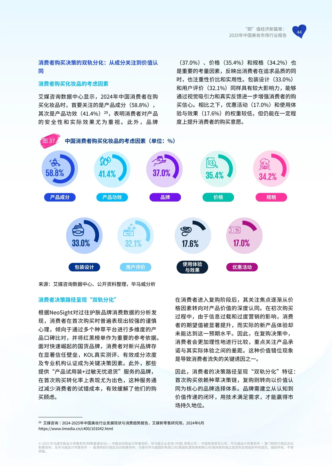 2025“颜”值经济：中国美妆行业报告
