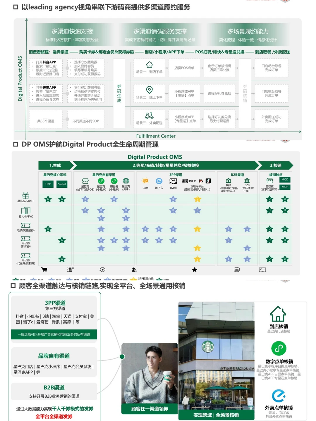 瑞幸咖啡丨品牌零售经营分析报告分享