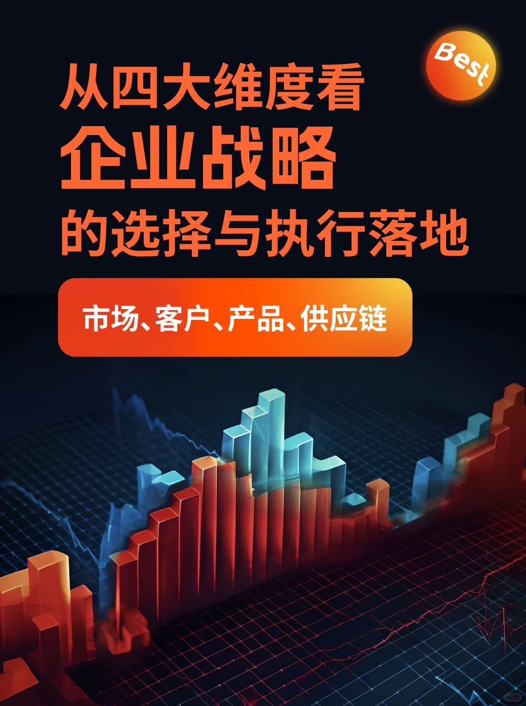从四大维度解析企业战略的选择与执行落地