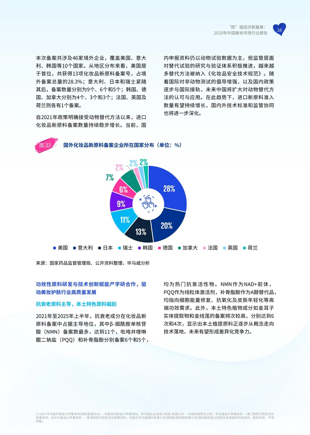 2025“颜”值经济：中国美妆行业报告