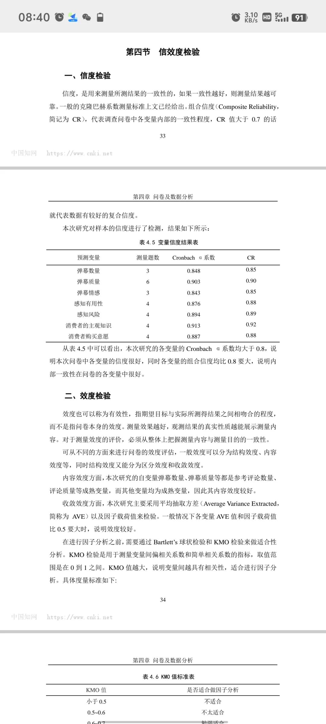 我相信这绝对是最标准的实证数据分析报告