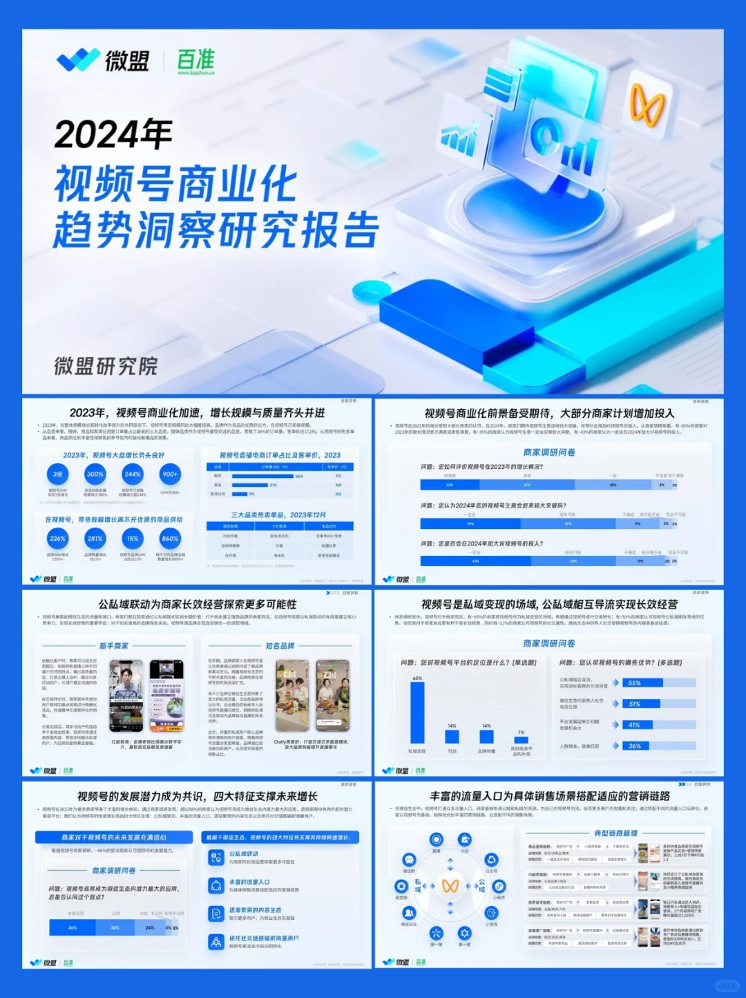 2024年视频号商业化趋势洞察研究报告