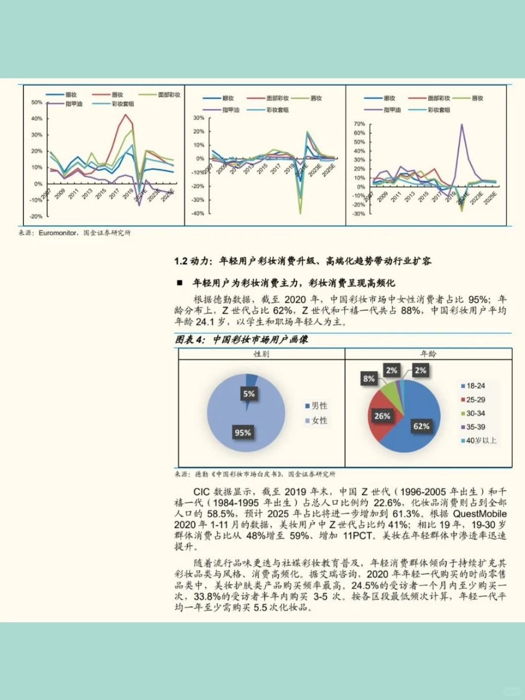 化妆品行业深度研究