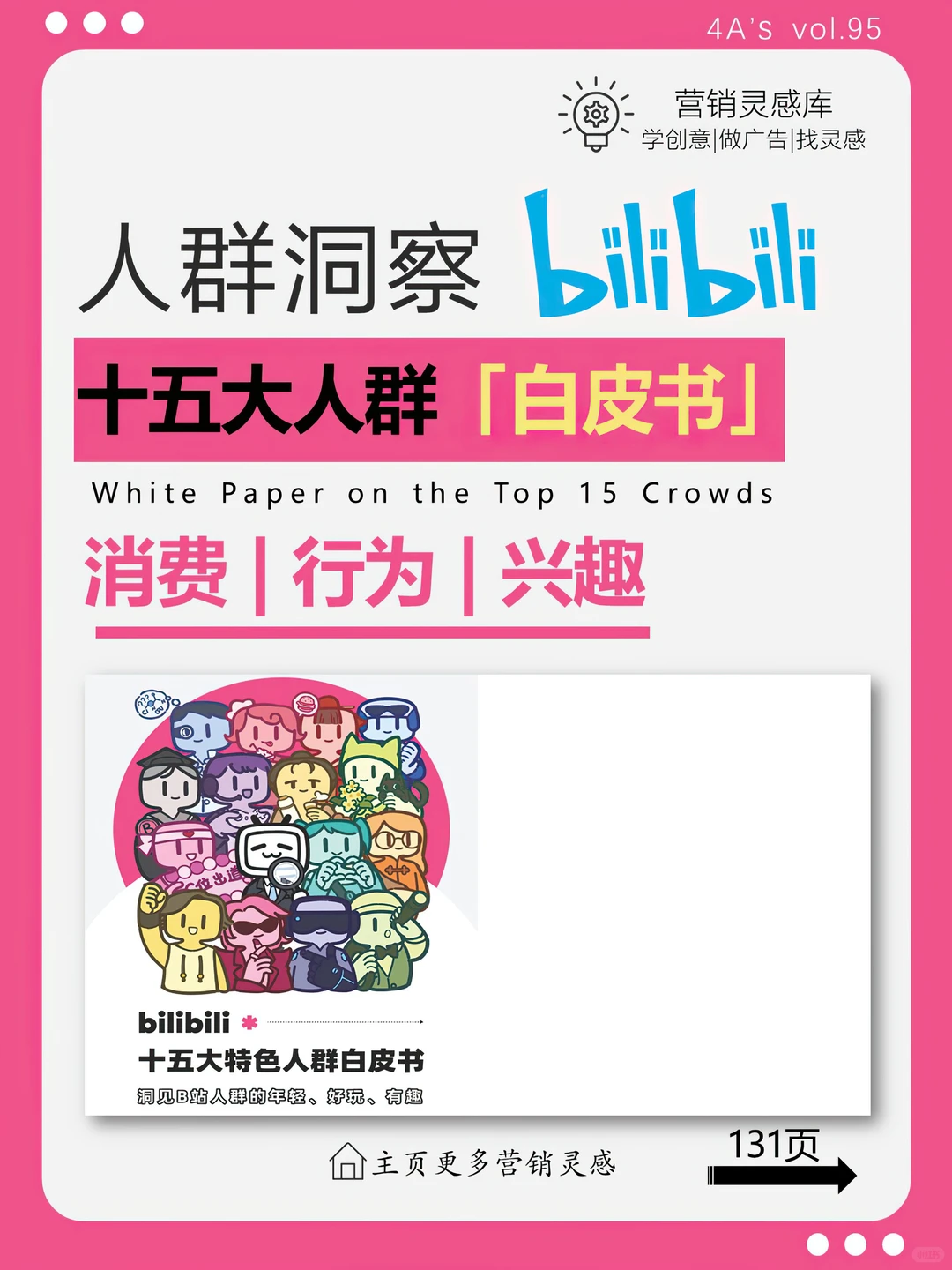 2025年bilibili十五大特色人群白皮书