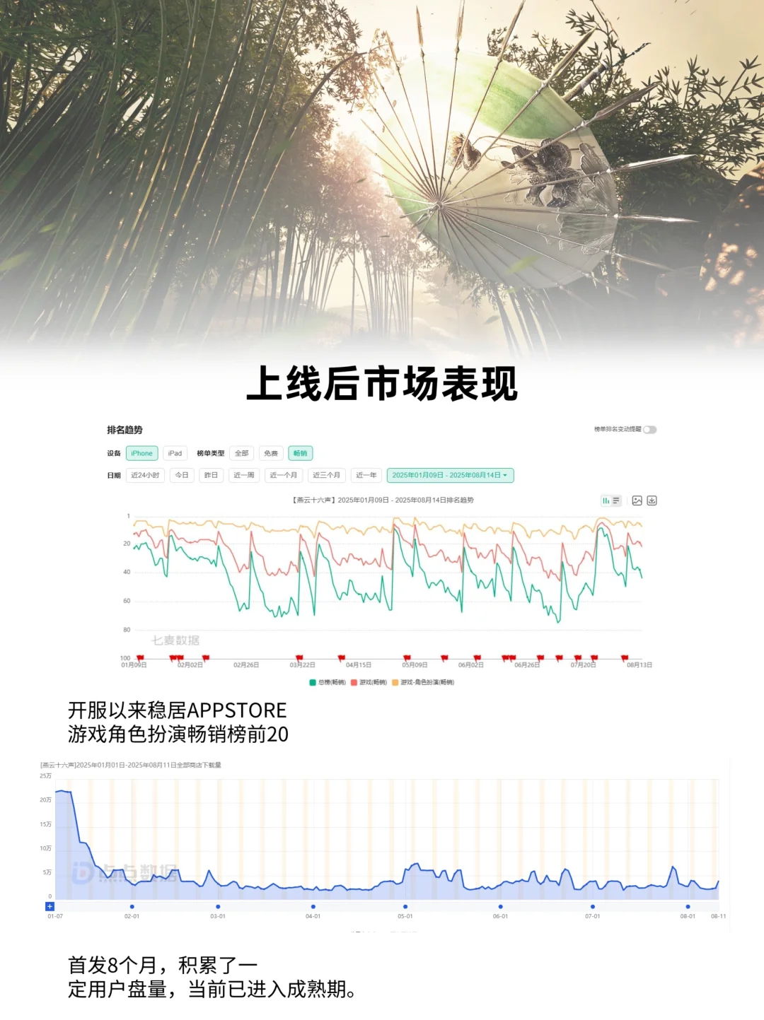 《燕云十六声》商业化案例拆解分析报告