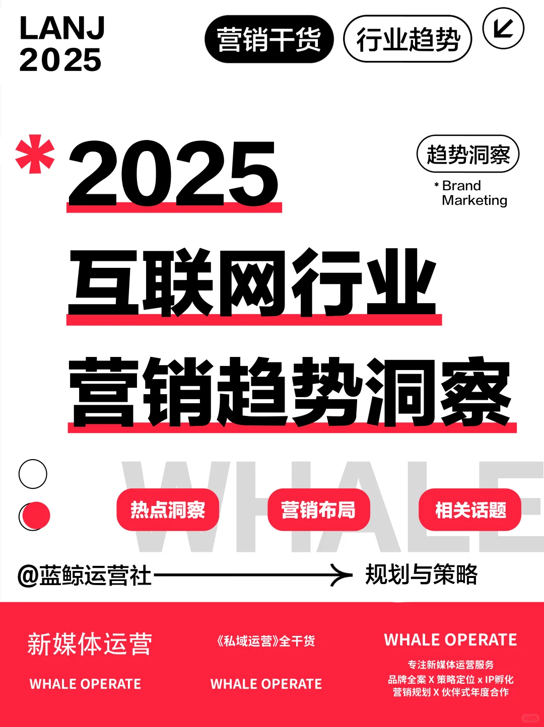 热点趋势｜2025互联网行业营销趋势洞察