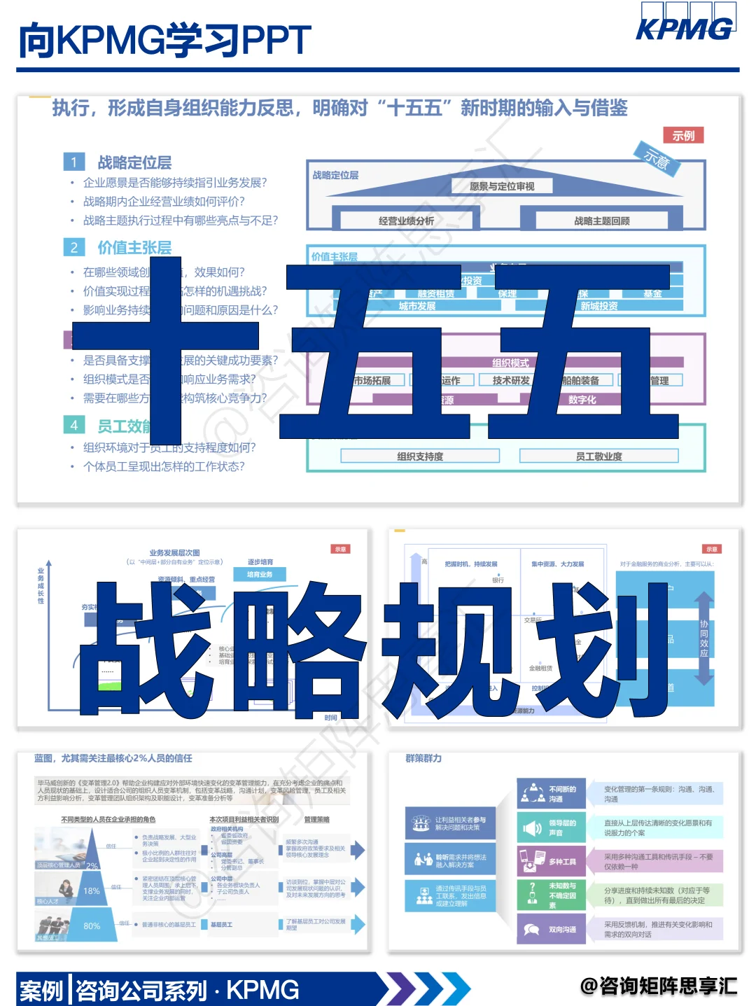 十五五战略规划指导手册