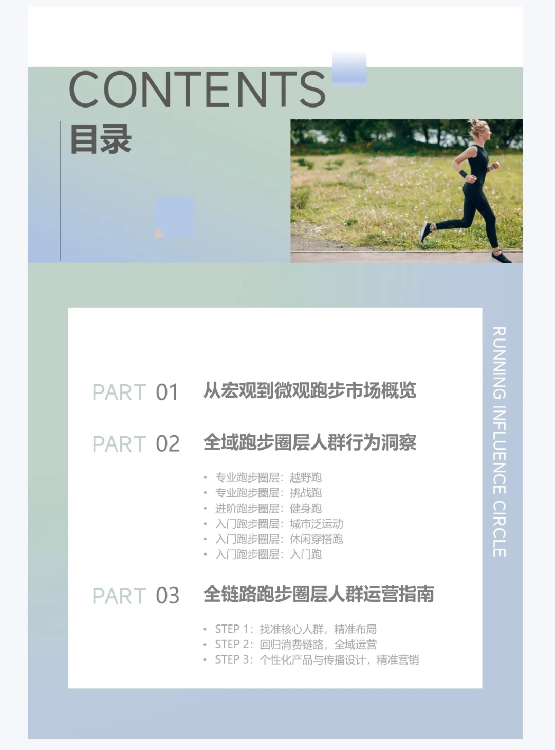 2025某宝某猫运动户外跑步圈层人群洞察报告
