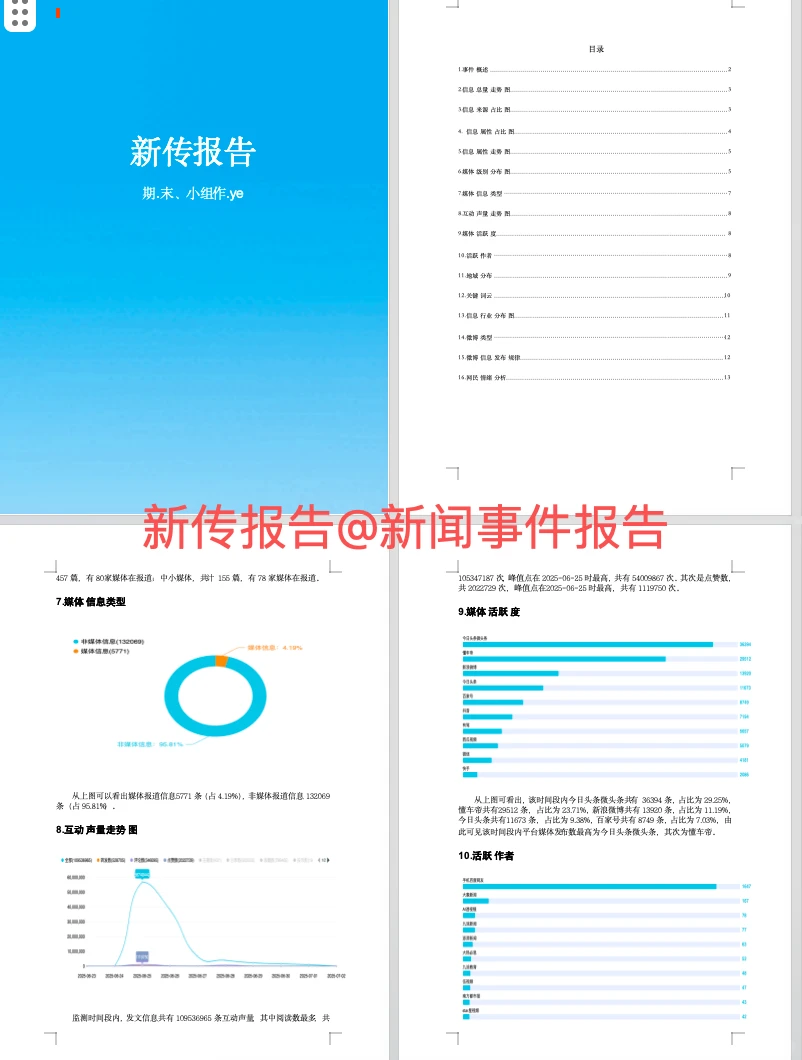 揭秘：如何20分钟内快速搞定舆情分析报告？