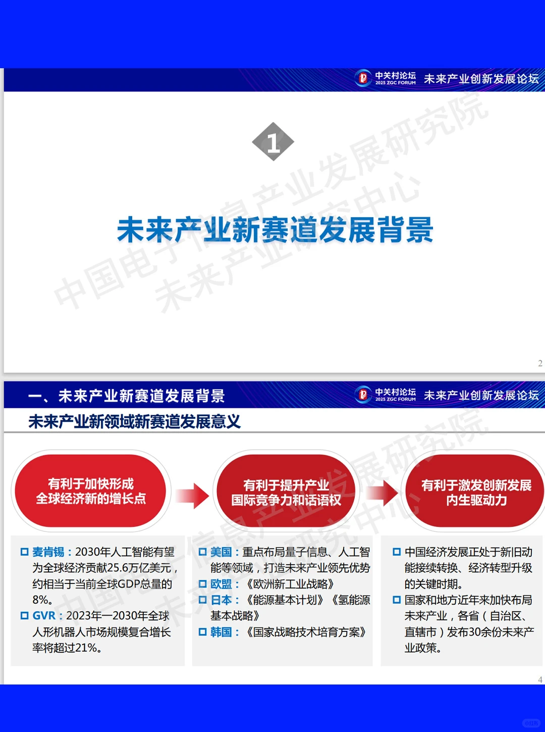 24页报告|2025未来产业新赛道研究