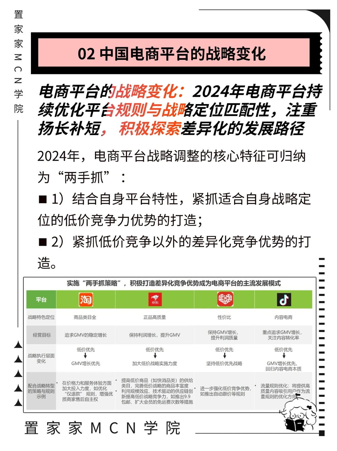 2024年中国电商市场研究报告（上）