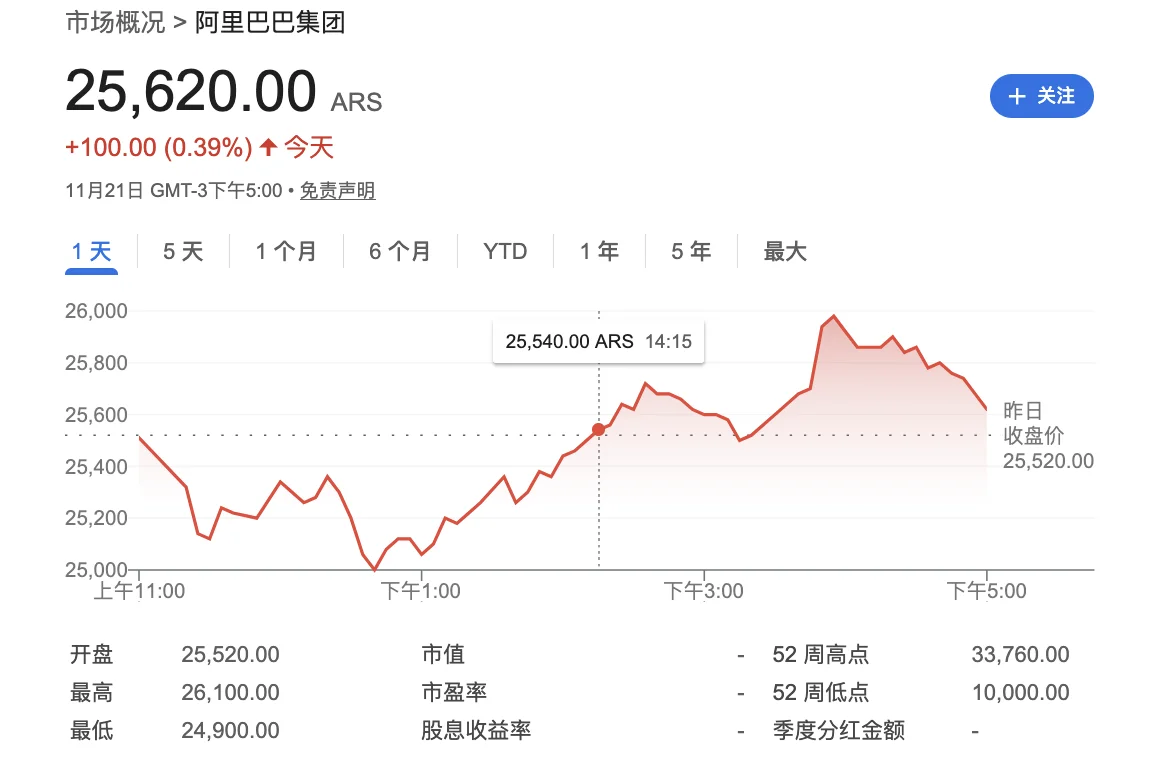 刚刚,阿里第三季度财报出来了,大变天!