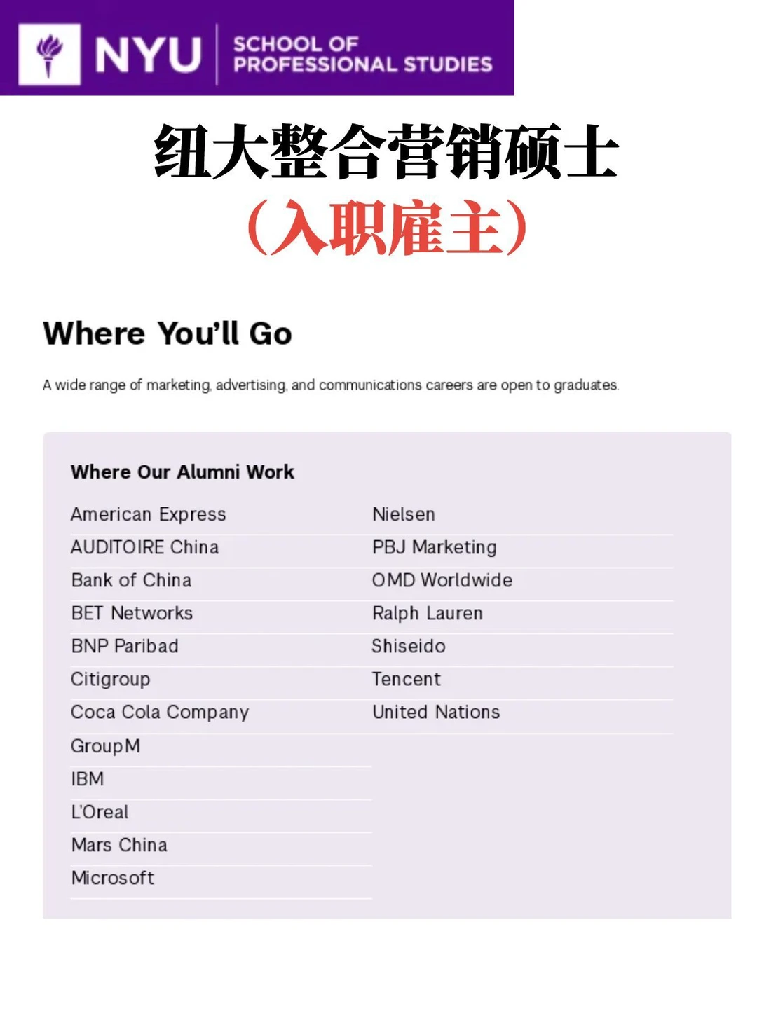 码下??纽大SPS下的TA竟年入百万?