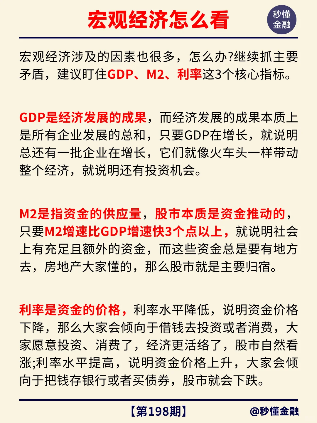 金融小知识第198期：基本面