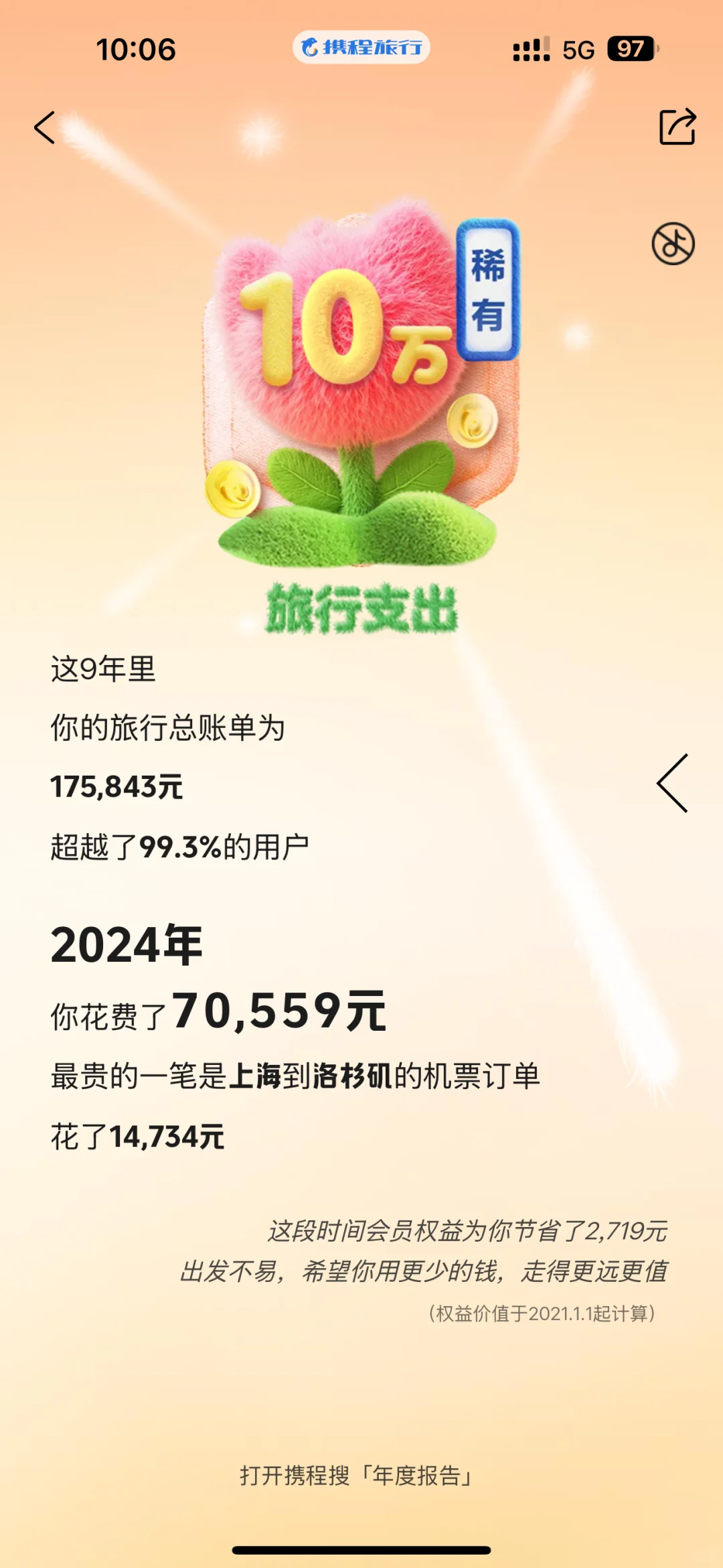 携程年度报告