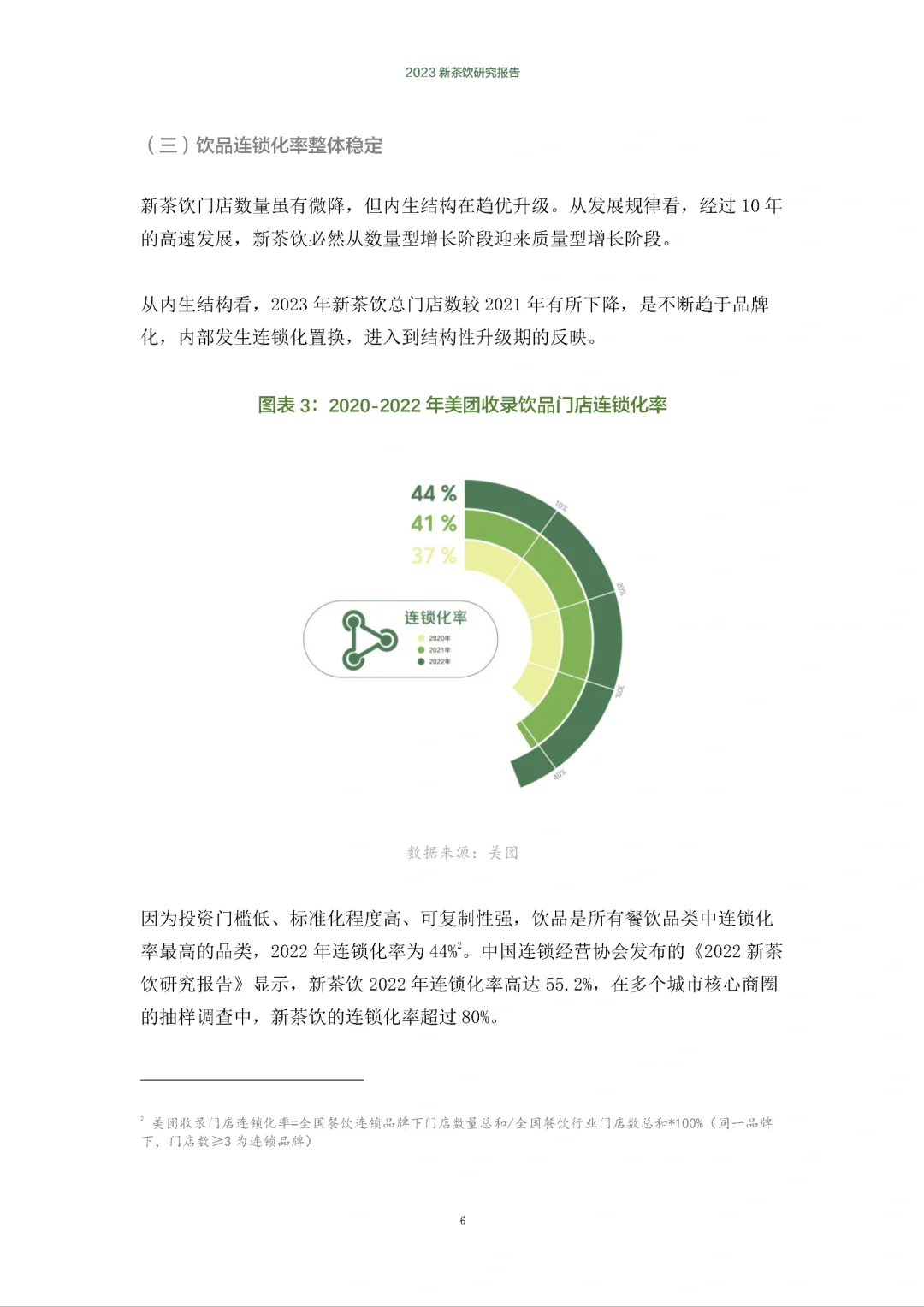 65页报告|2023新茶饮研究报告
