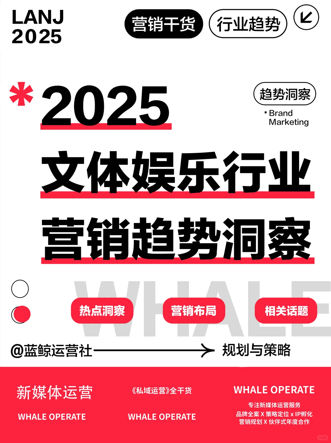 热点趋势｜2025文体娱乐行业营销趋势洞察