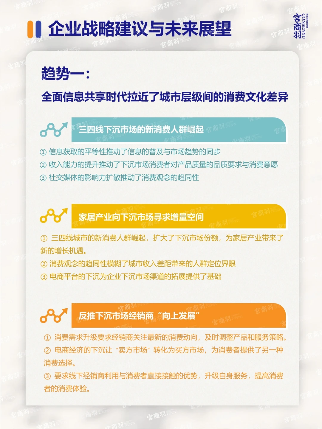 2025家居趋势！10大场景化消费将改变生活