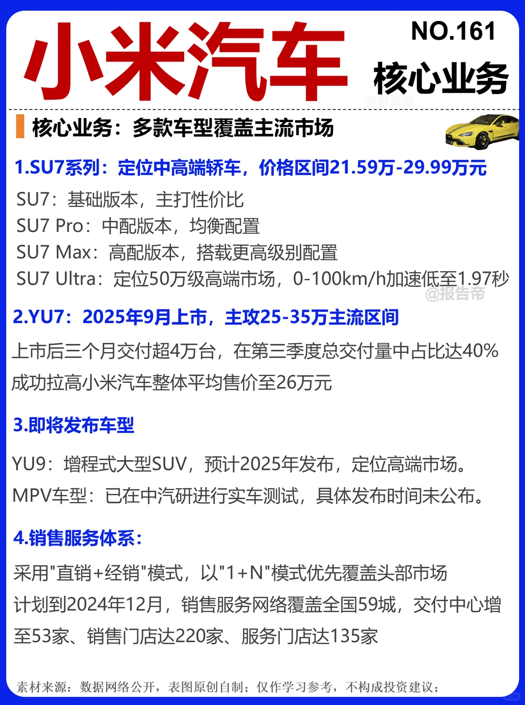 小米汽车 供应链精析~1天1条产业链