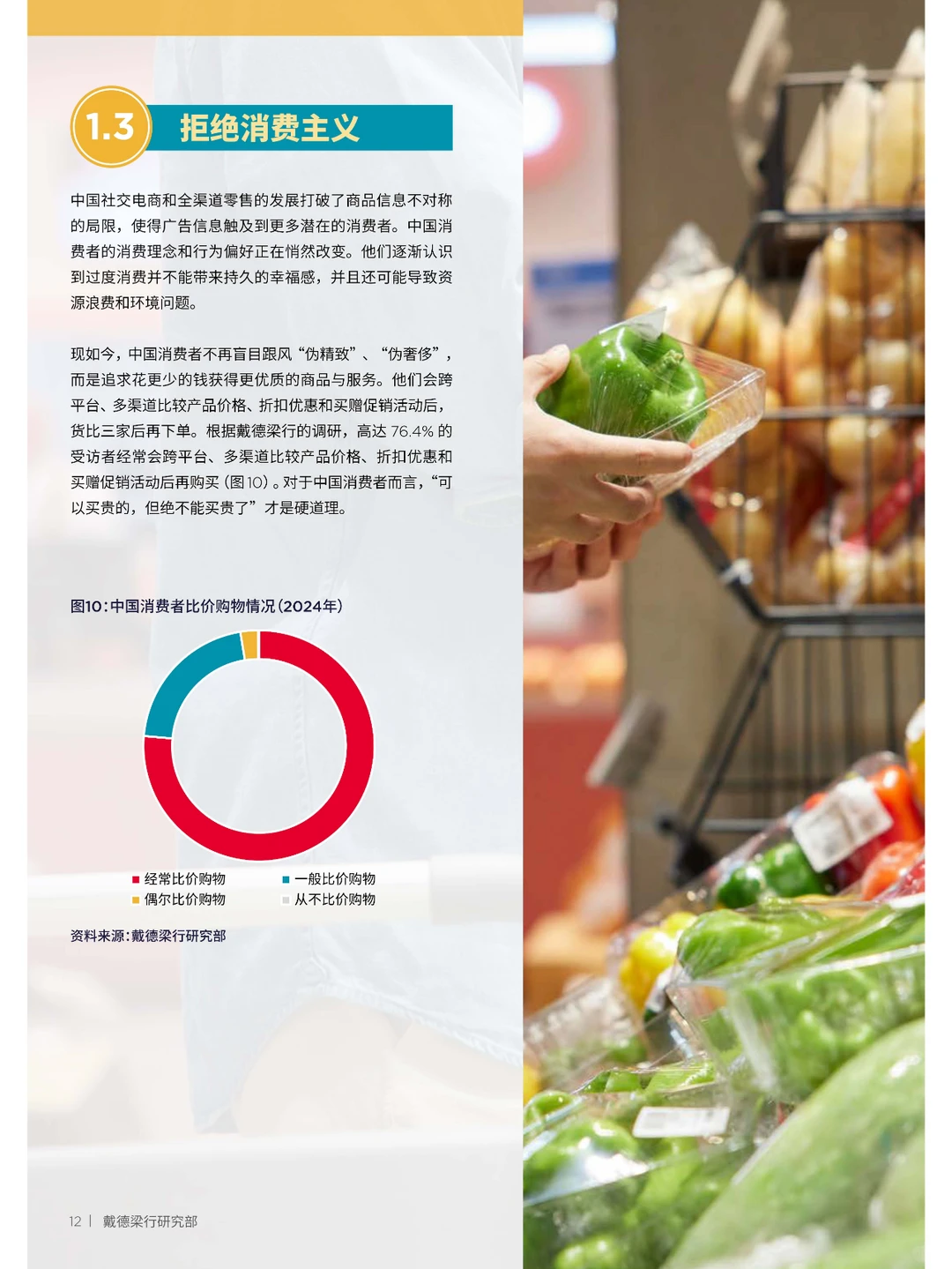 中国购物中心升级趋势报告