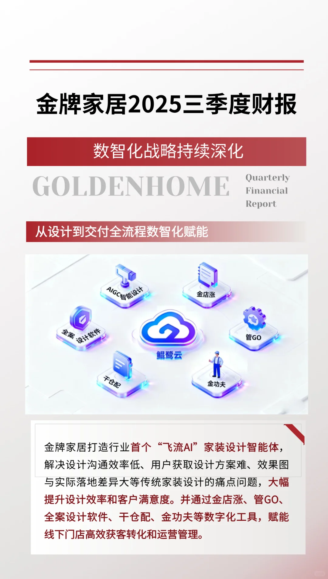 金牌家居2025前三季度财报分析