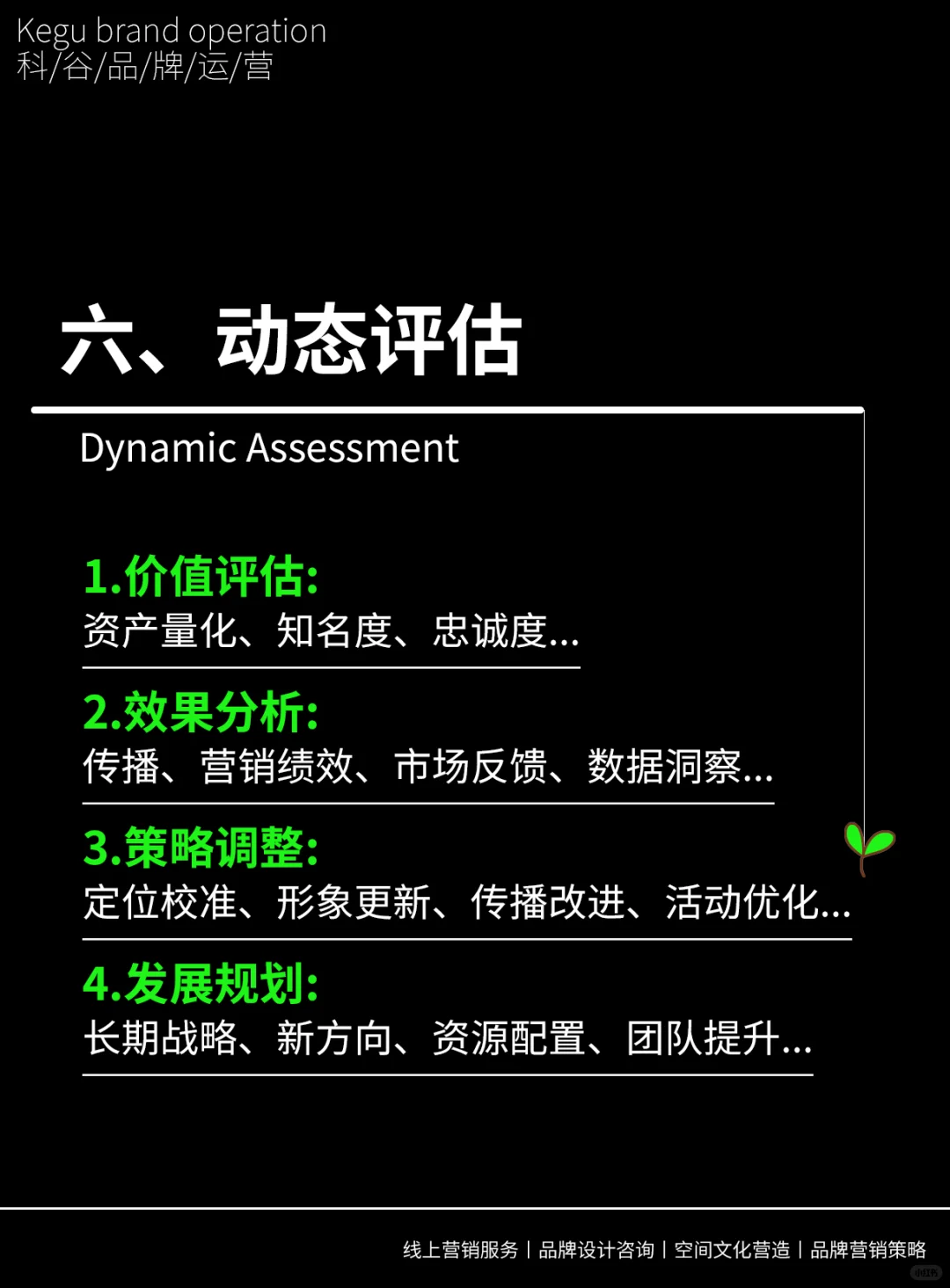 最全的品牌策划全案该怎么样写？？