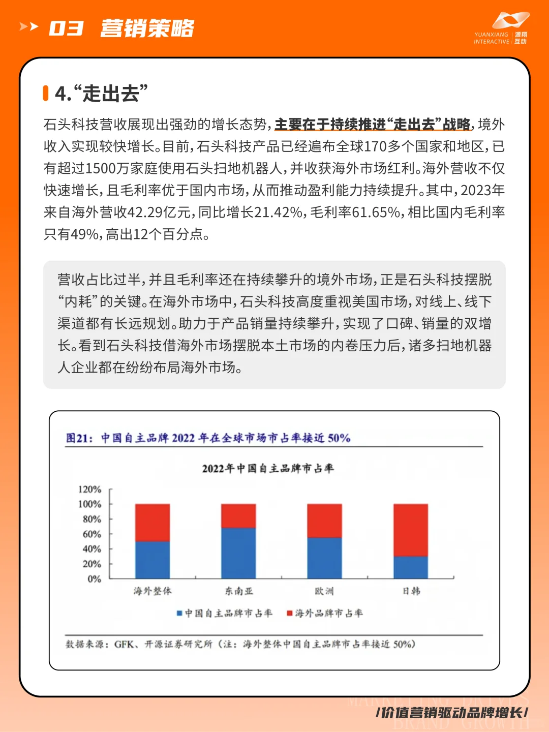 扫地机器人行业洞察?为何双11销量暴增？
