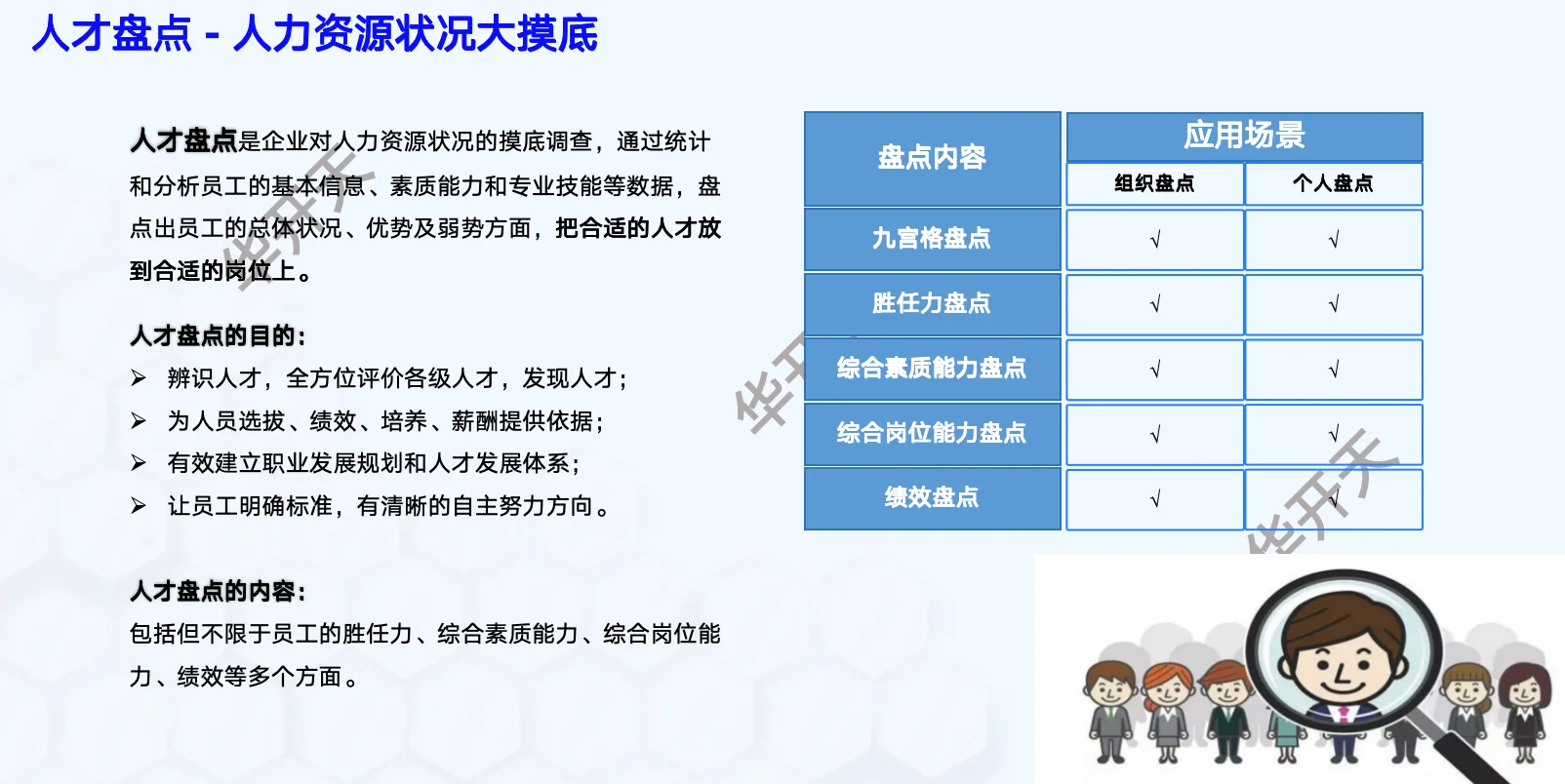 数字化人才管理，你了解多少？