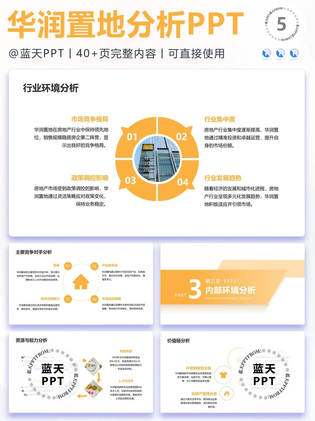 【060】华润置地战略分析营销策略 SWOT PPT