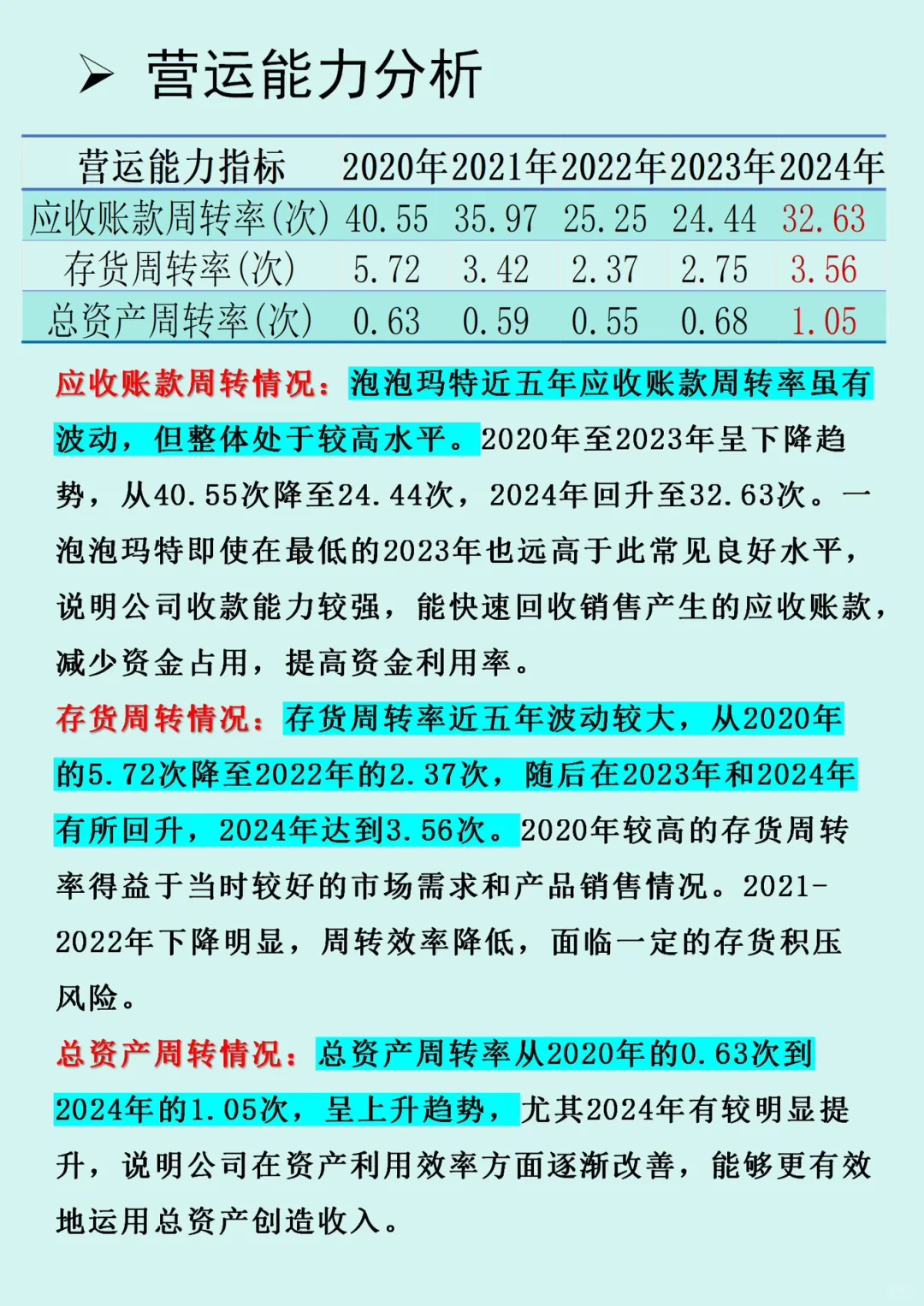 ‼️五年利润翻6️⃣倍?吸金百亿的盲盒印钞机