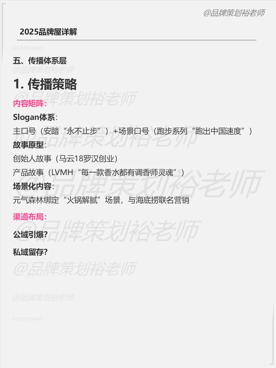 2025品牌屋，看懂就会品牌策划！
