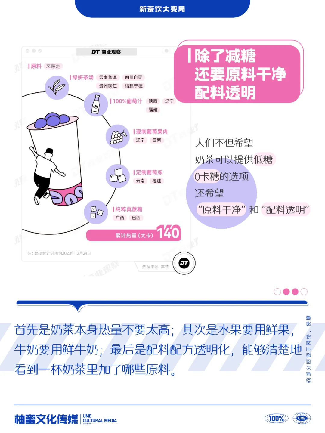 新茶饮大变局❗️❗️这5条新趋势必须知道
