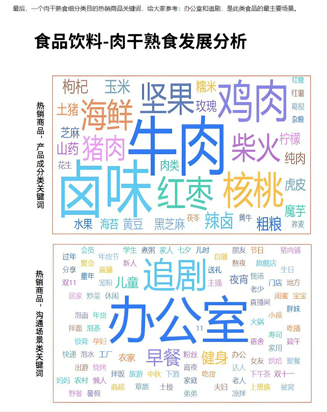 食品饮料行业：增速和规模，齐头并进