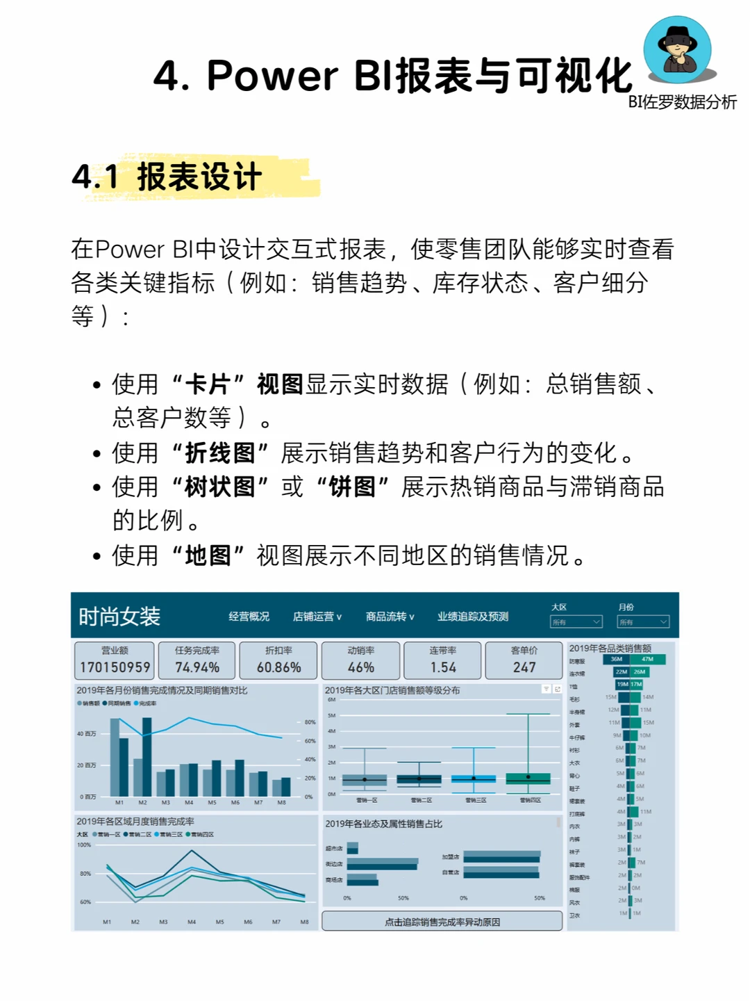 ? 新零售时代 | “人货场”分析 含书籍