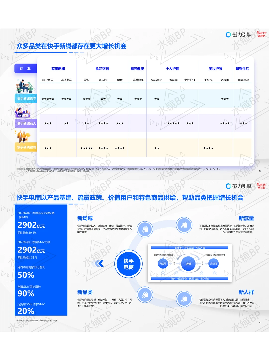 打破增长困局：AI如何重启企业营销新纪元