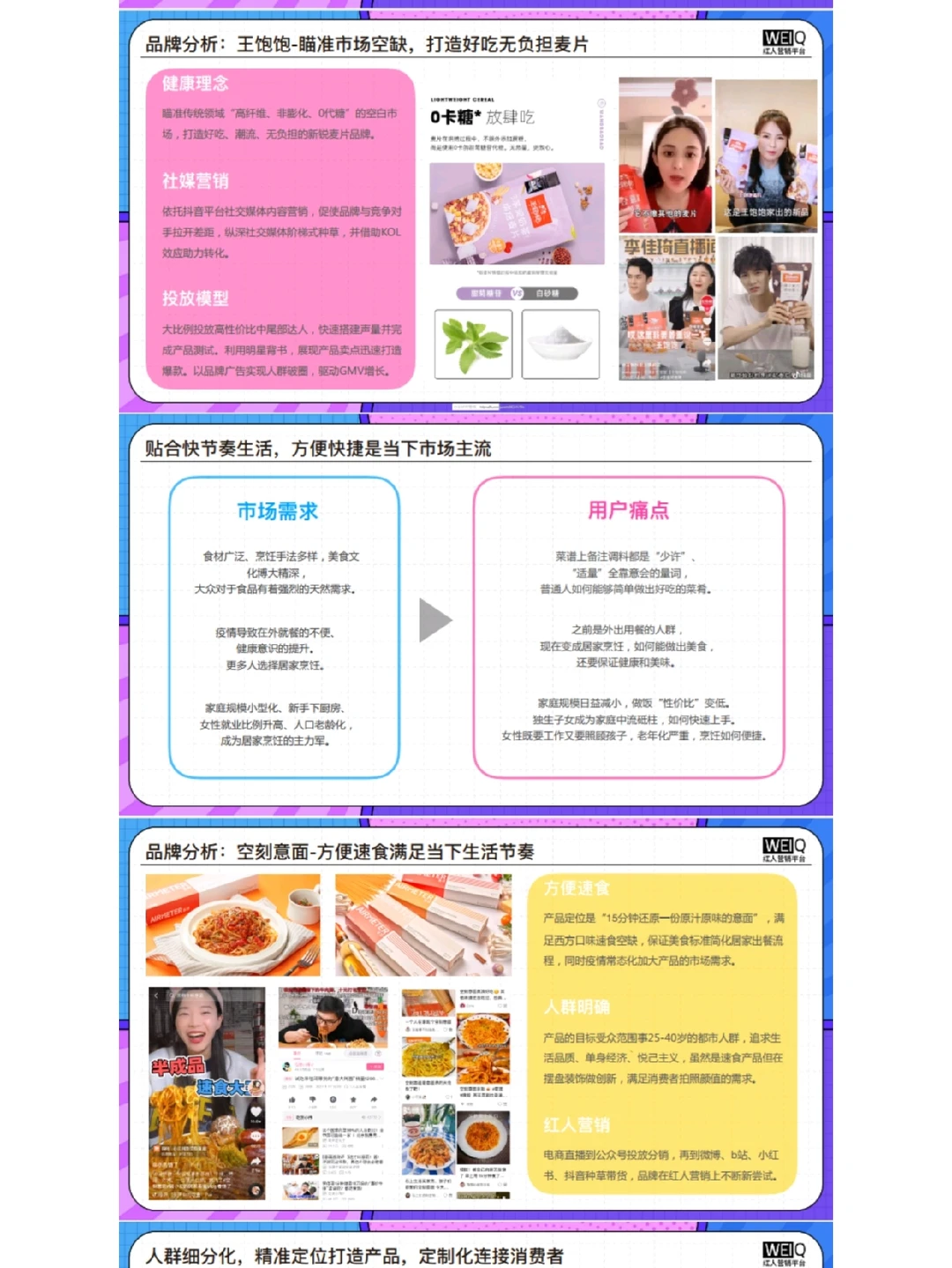 食品饮料行业品牌商业营销趋势策略洞察