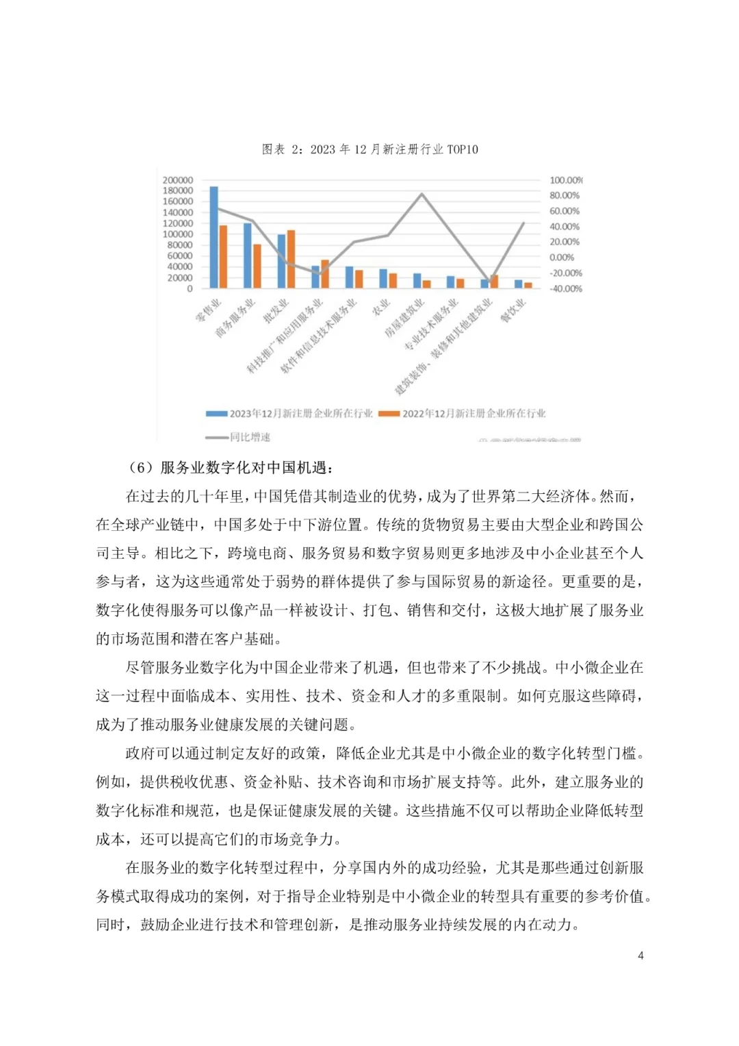 中国服务业数字化转型创新