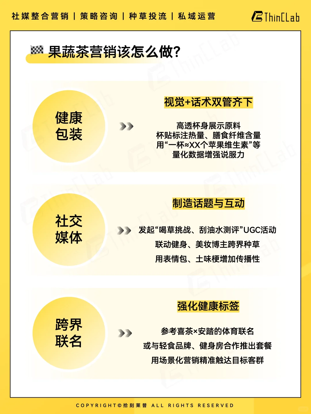 果蔬茶营销 | 绿色奶茶,你爱喝吗?