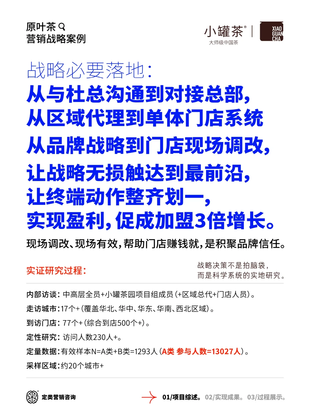 定类X小罐茶园｜原叶茶品牌营销战略咨询