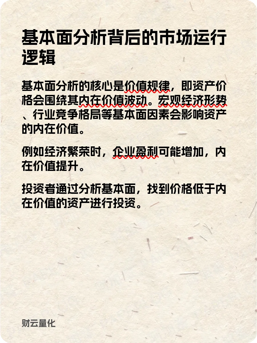 股票知识,基本面分析