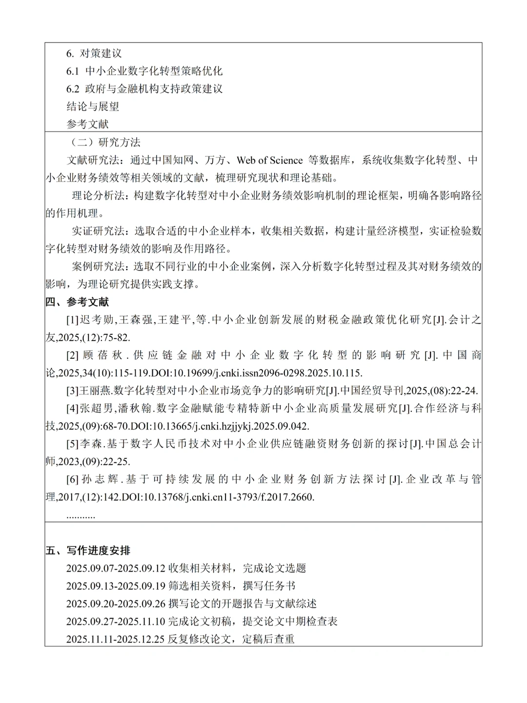 财务管理专业 | 毕业论文开题报告??