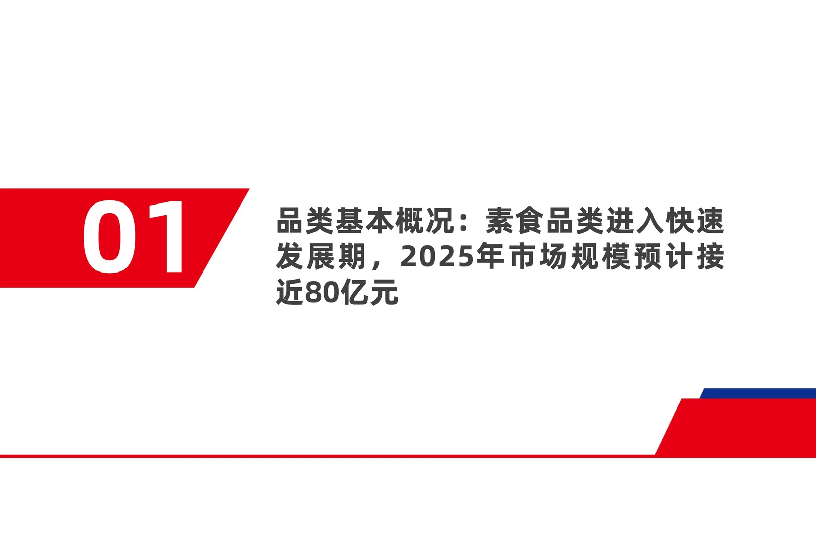 素食赛道爆发，2025年市场规模近80亿