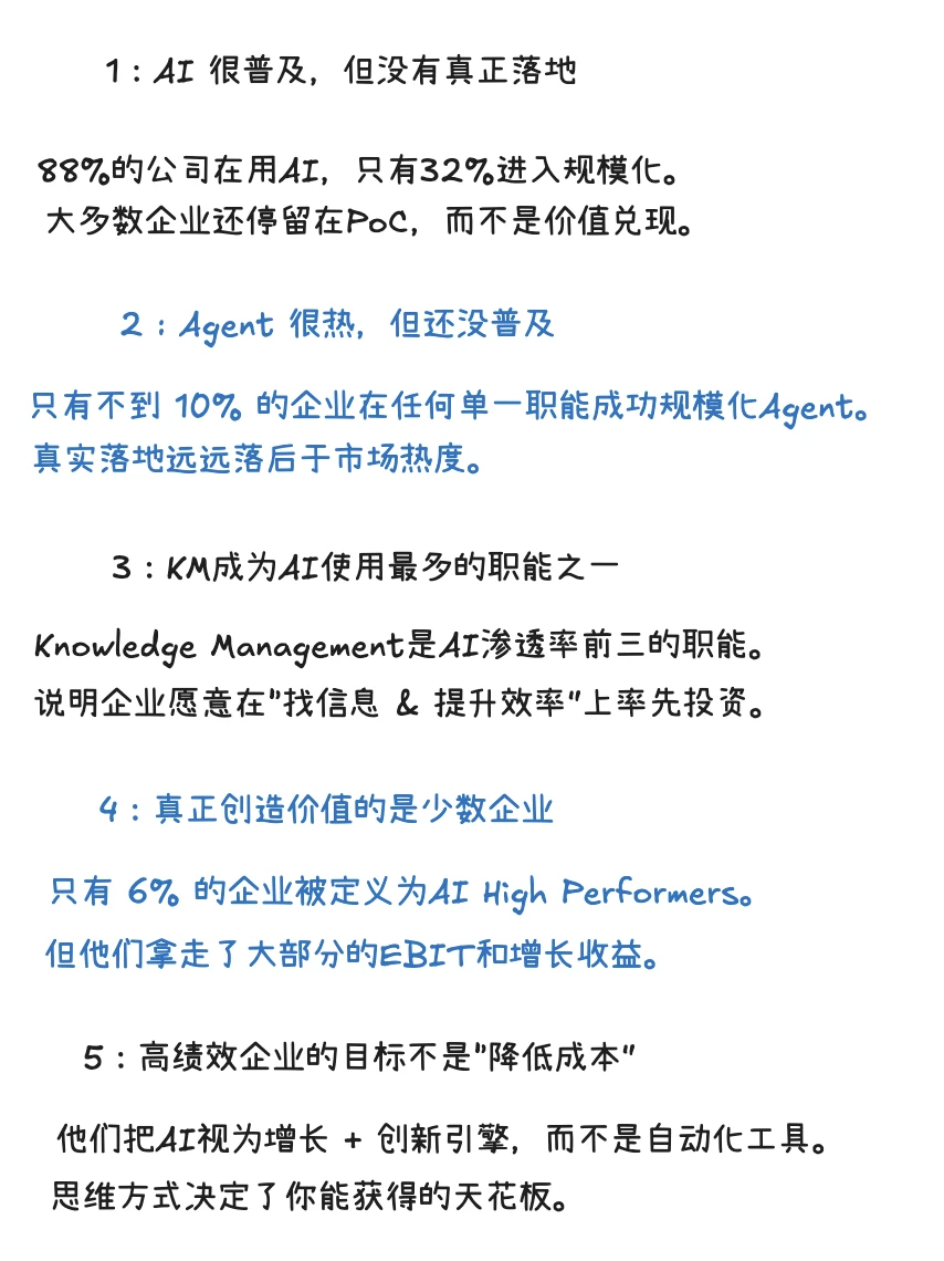 干货:Workflow Redesign是AI成败的分水岭