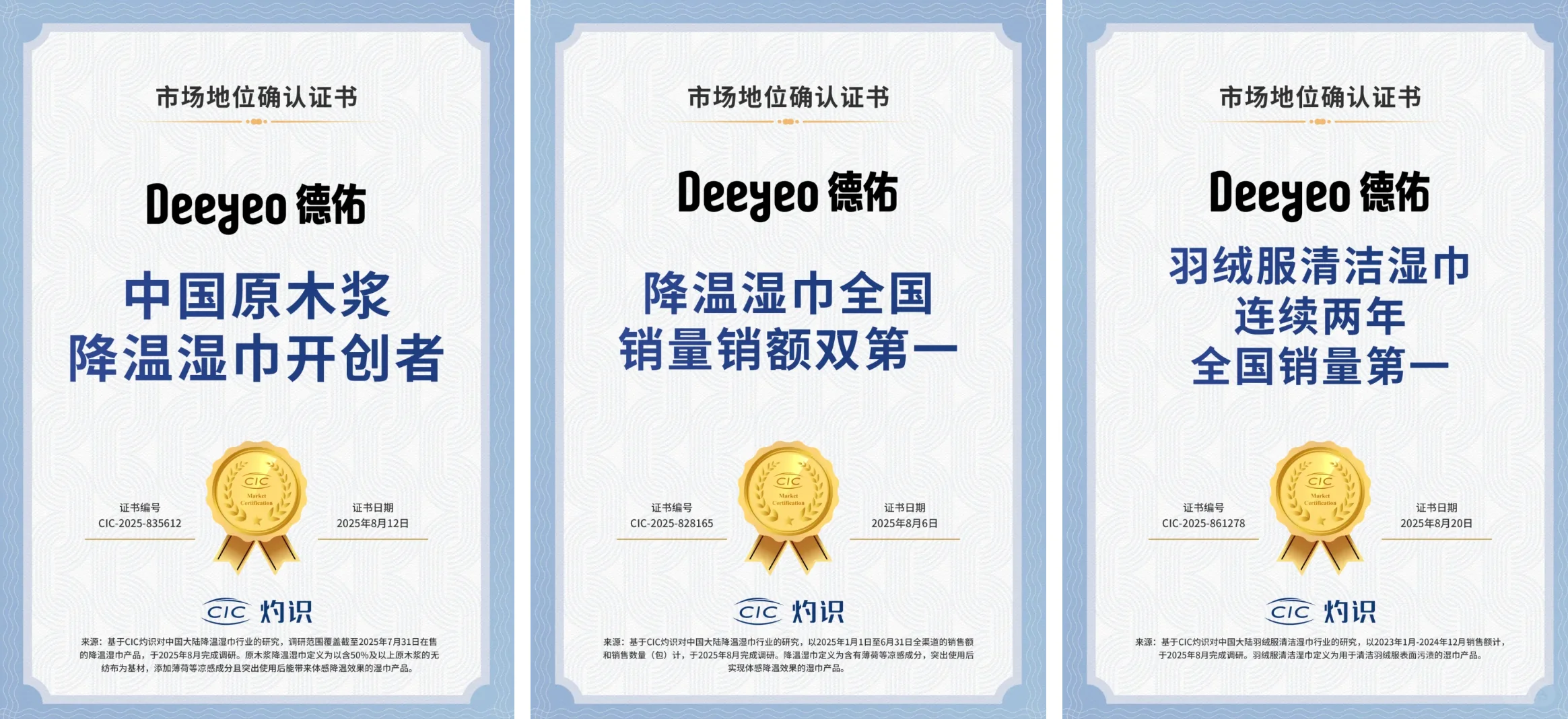 Deeyeo德佑，荣获多项市场地位确认证书?