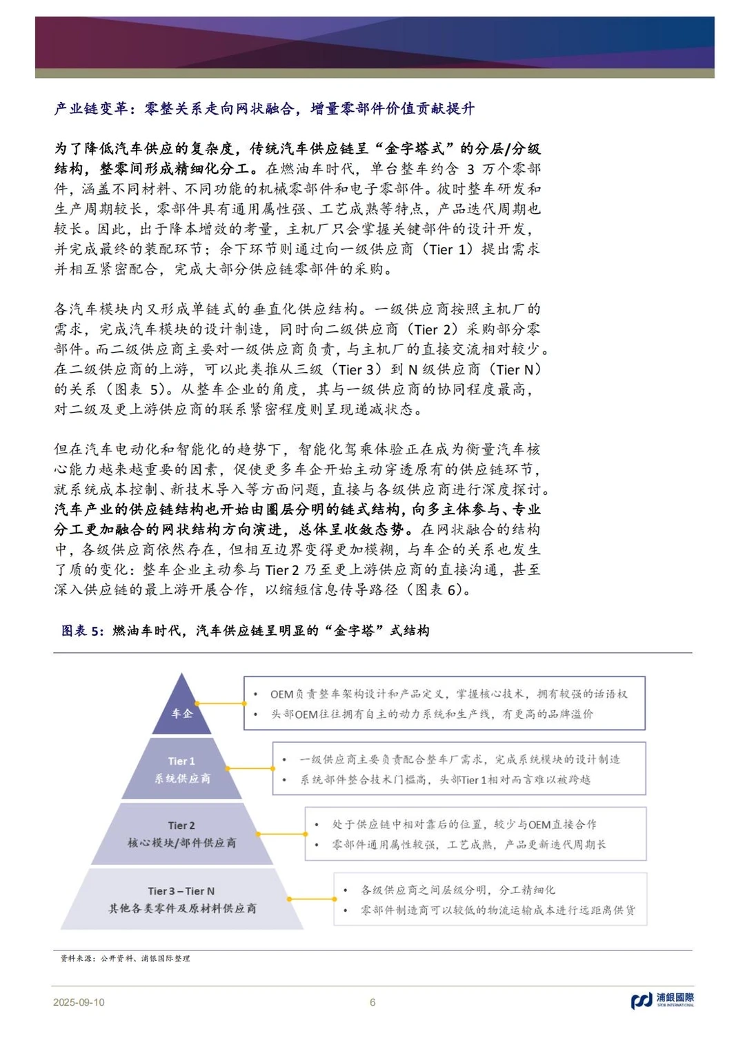 ?汽车SoC|2025智驾芯片行业深度解析