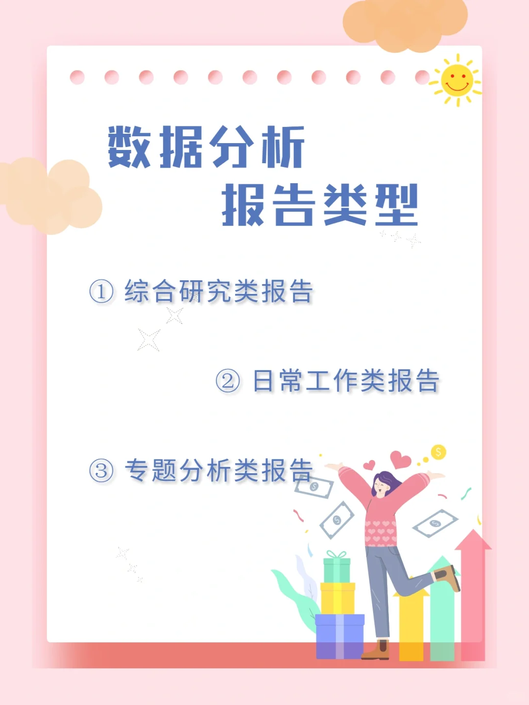 数据分析报告类型有哪些❓