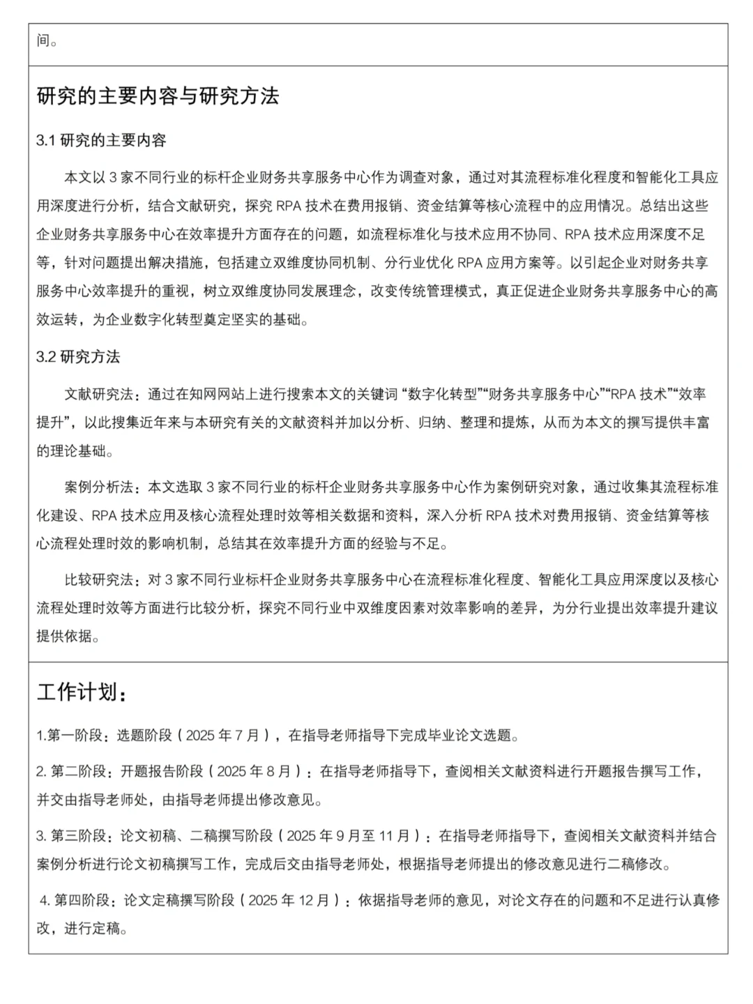 会计学专业开题报告，直接抄就对了?