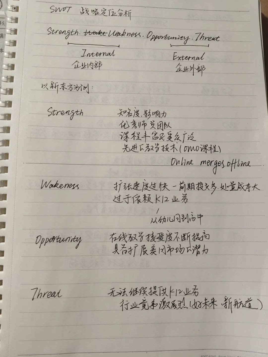 Day3 SWOT 战略定位分析