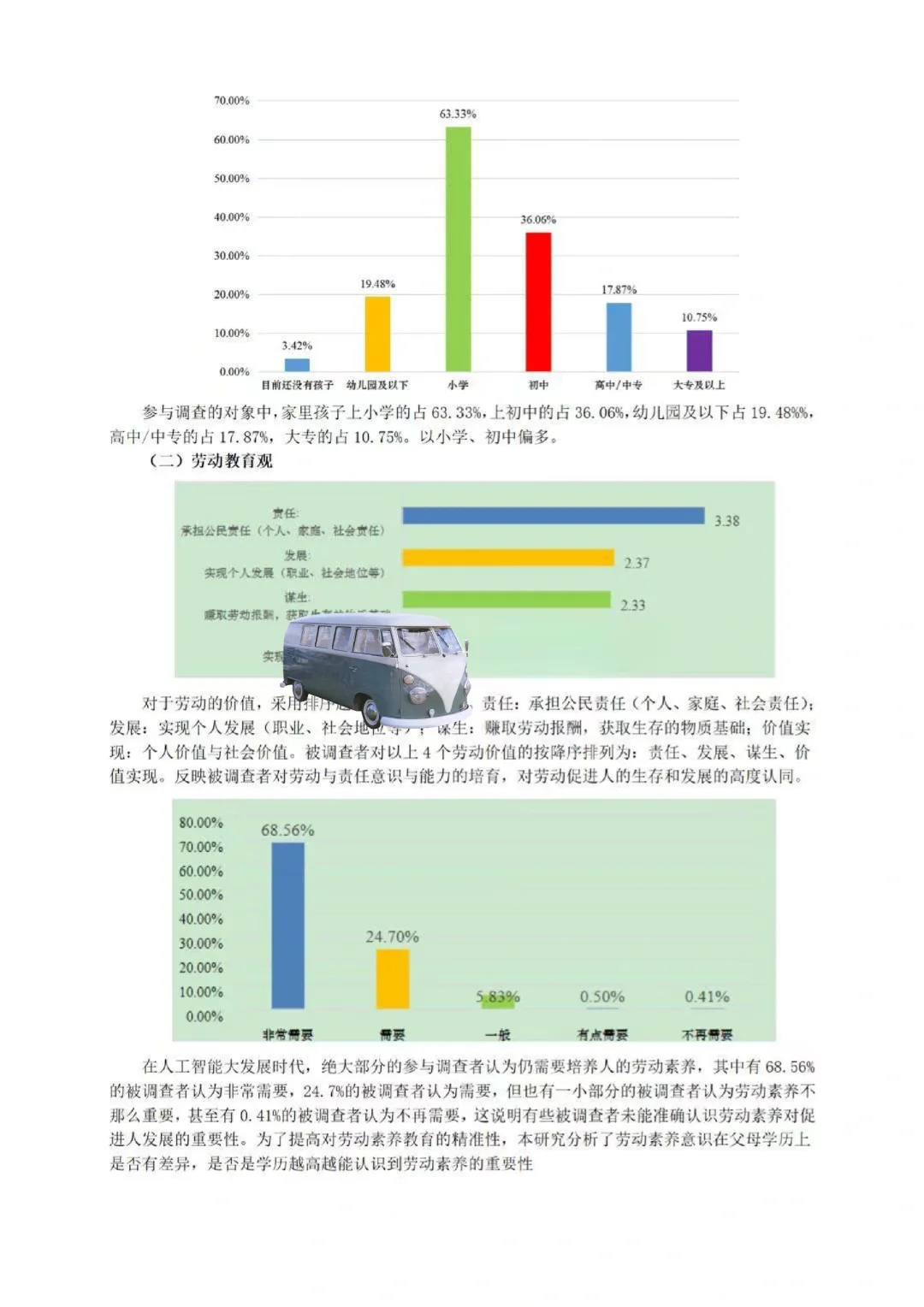 ?定制?调研分析报告格式（个人理解）