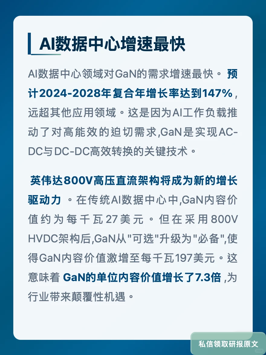 英诺赛科氮化镓市占率第一!美银看好AI数据